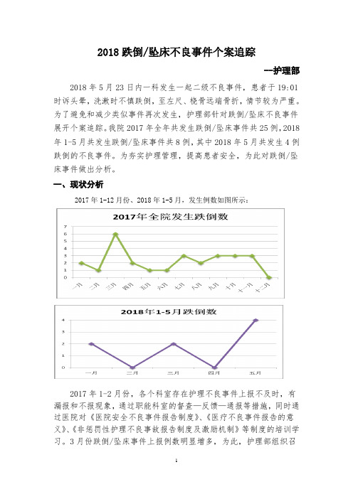 跌倒坠床PDCA(修改后)