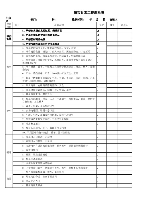 超市日常工作巡检表