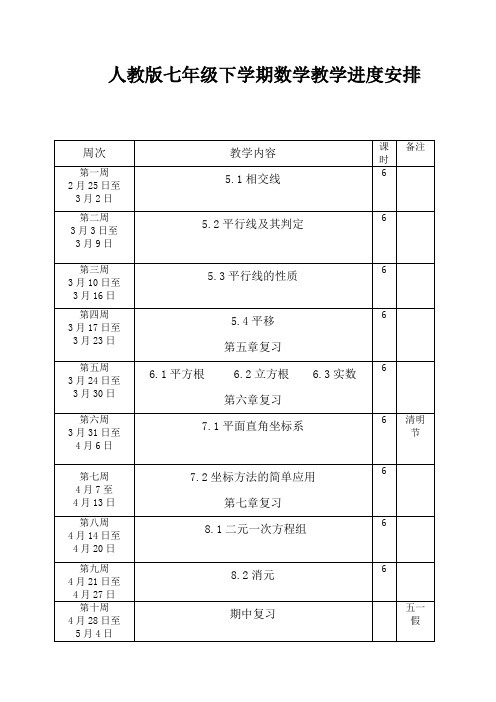 初一数学下册教学进度表