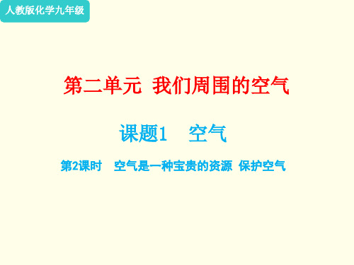 人教版化学九年级上册第二单元《课题1 空气(第2课时 空气是一种宝贵的资源 保护空气)》课件(共18张PPT)