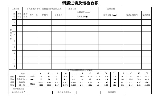 钢筋原材进场监理验收记录表