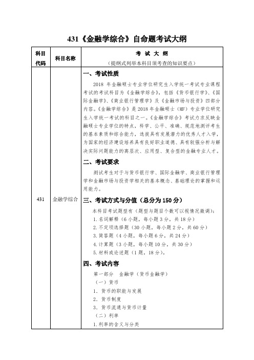 431金融学综合自命题考试大纲