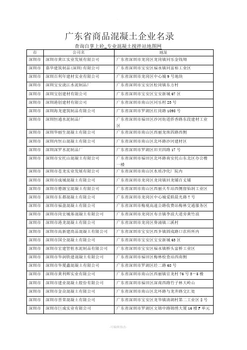 广东省商品混凝土企业名录