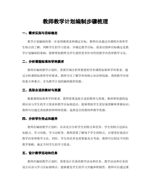 教师教学计划编制步骤梳理