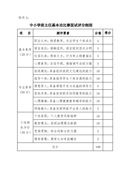 中小学班主任基本功比赛面试评分细则