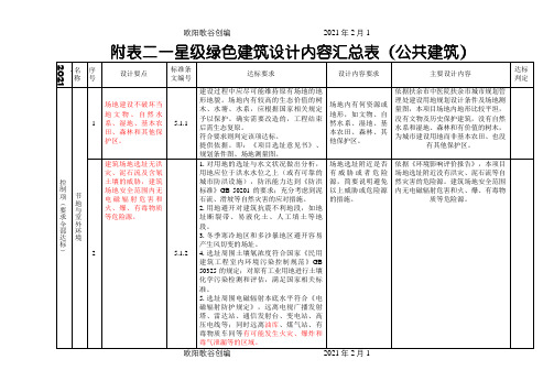 绿建标准要求之欧阳歌谷创编