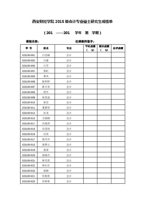 西安财经学院2015级会计专业硕士研究生成绩单