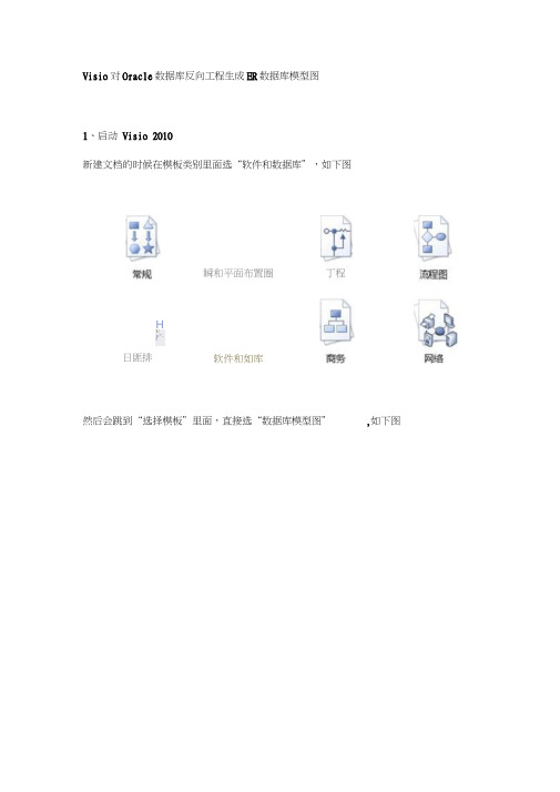 Visio对ORACLE数据库反向工程生成ER数据库模型图