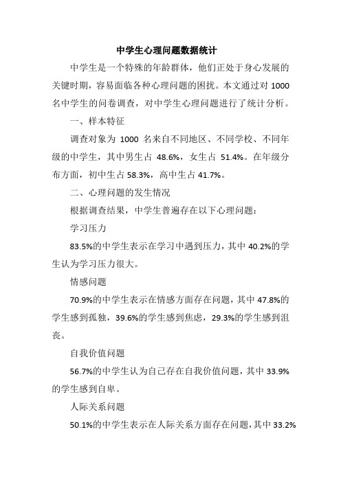 中学生心理问题数据统计