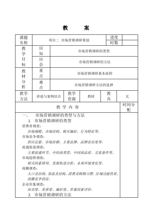 市场营销调研策划