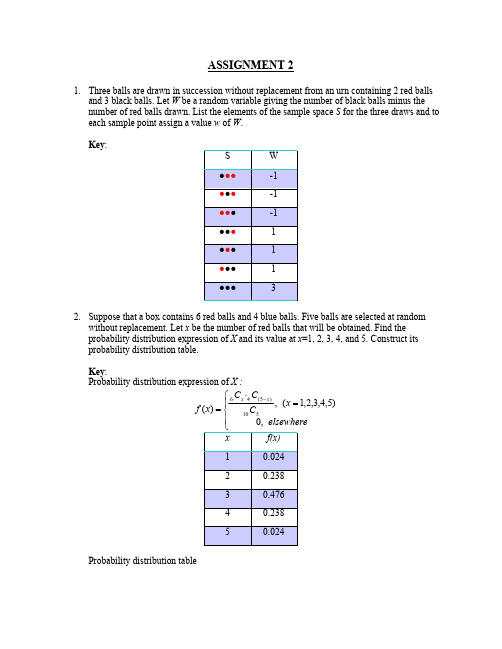 ASSIGNMENT 2 Solutions