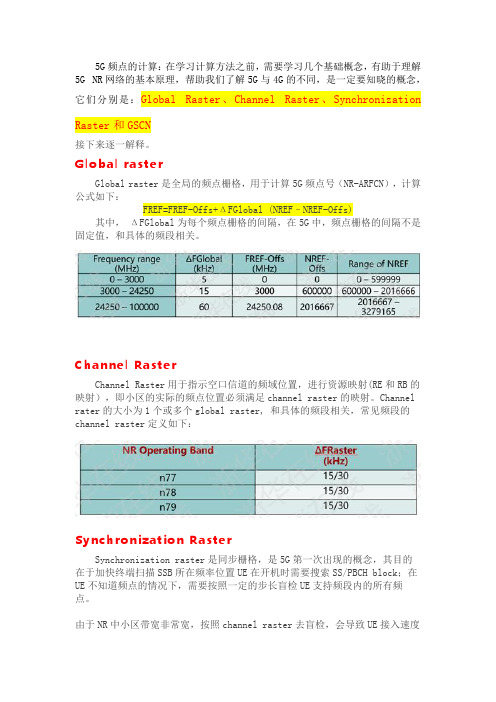 5G频点计算过程——非常详细