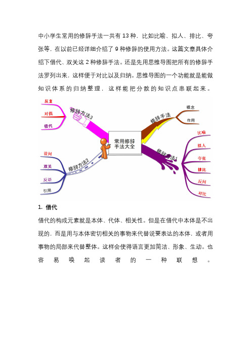 借代和双关修辞手法使用大全-思维导图法