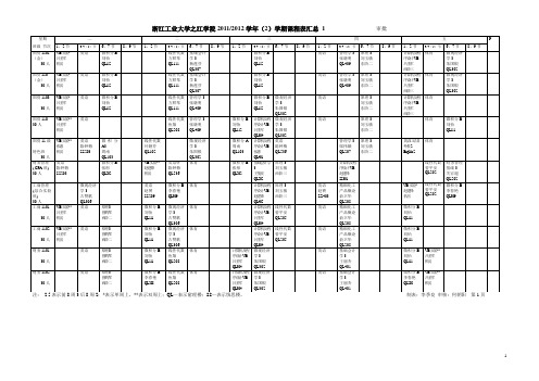 浙江工业大学之江学院1112(2)课程表