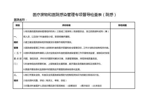 医疗废物和医院感染管理专项督导检查表(院感)