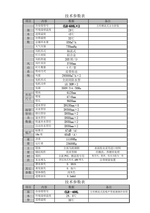 冷却塔技术参数表