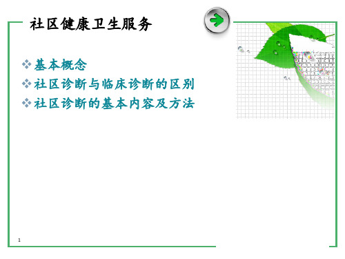 3社区健康服务PPT课件