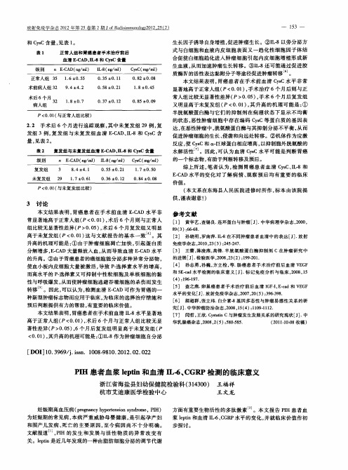 PIH患者血浆leptin和血清IL-6、CGRP检测的临床意义