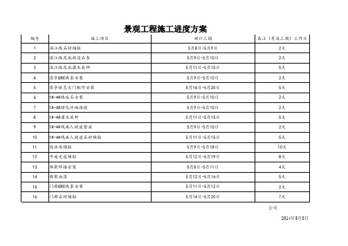 景观工程施工进度表