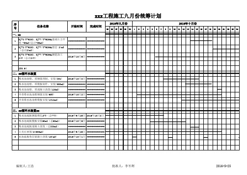 月进度计划横道图模板2