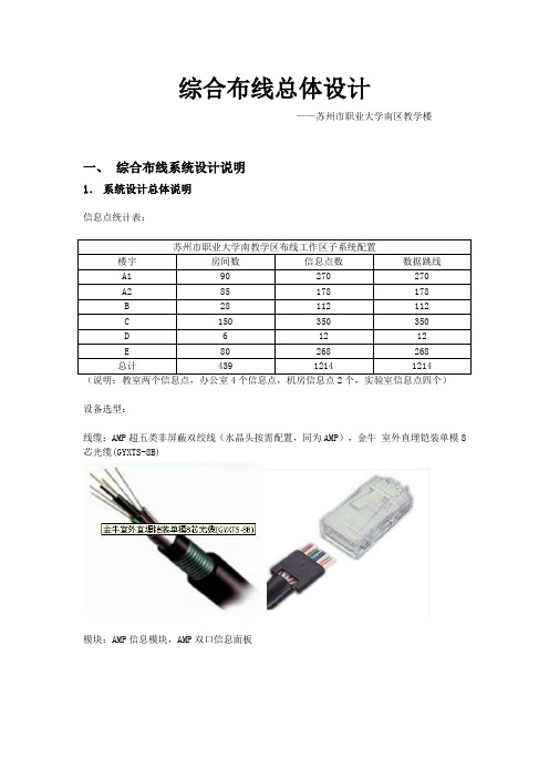 综合布线总体设计