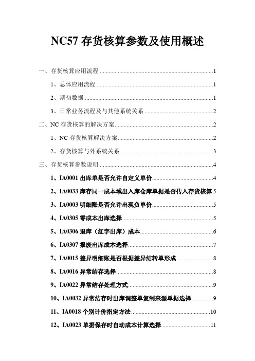 用友NC5存货核算-存货核算参数及使用概述.