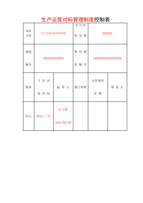 生产运营对标管理制度