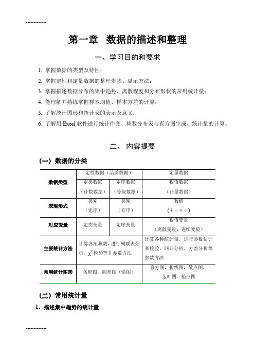 [整理]《医药数理统计方法》学习指导-标准答案.