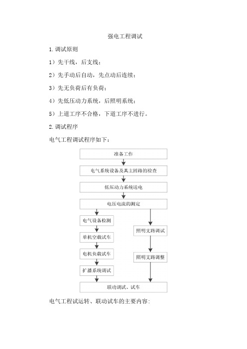 强电工程调试