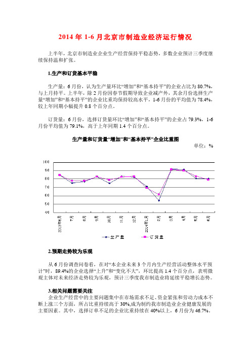 2014年1-6月北京市制造业经济运行情况