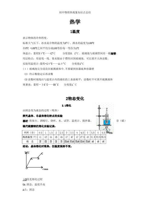 初中物理热现象知识点总结