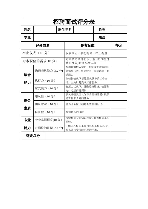 招聘面试评分表