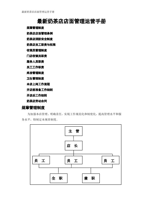 (完整word版)奶茶店店面管理运营手册_附奶茶店劳动合同