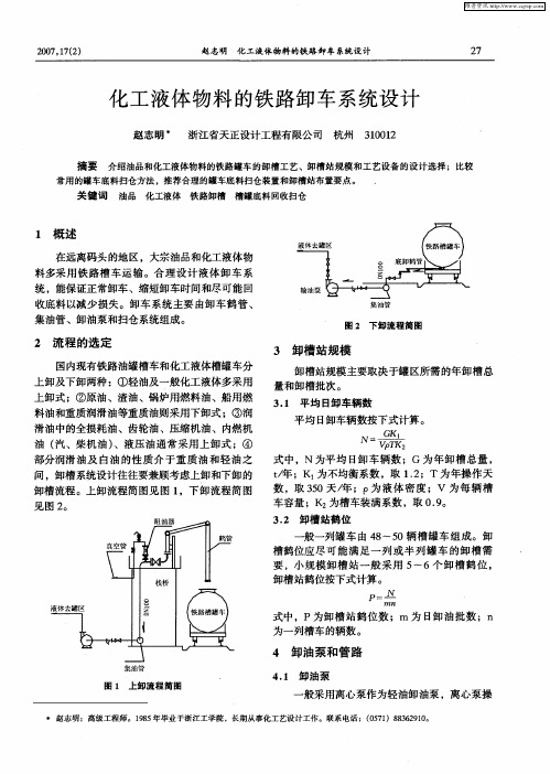 化工液体物料的铁路卸车系统设计