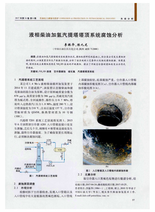 液相柴油加氢汽提塔塔顶系统腐蚀分析