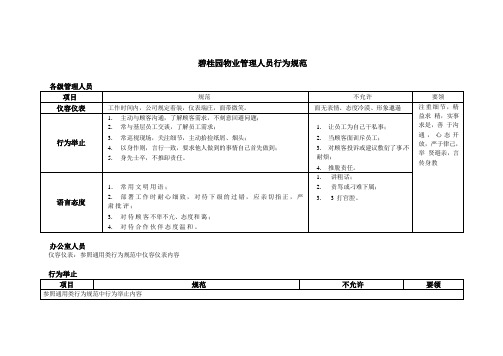 碧桂园物业管理人员行为规范