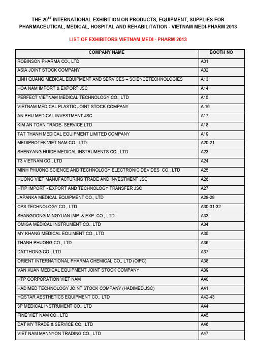 越南展会参展商列表