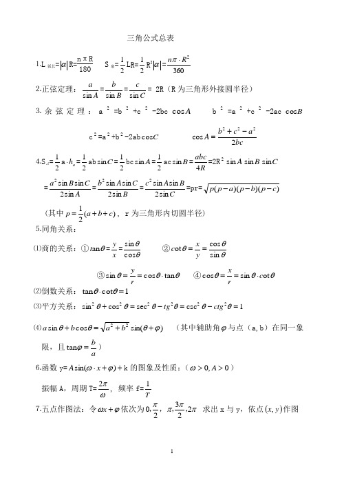 高中三角函数公式总表