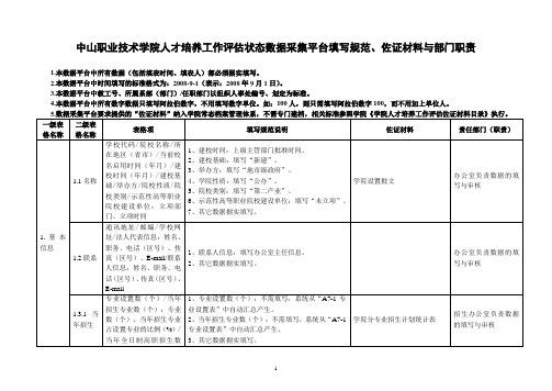 数据采集平台填写规范(09.04.18)讲解