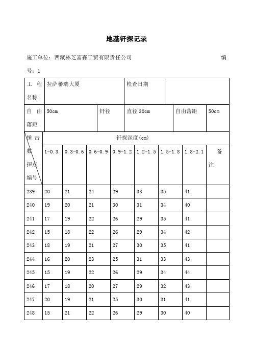 地基钎探记录