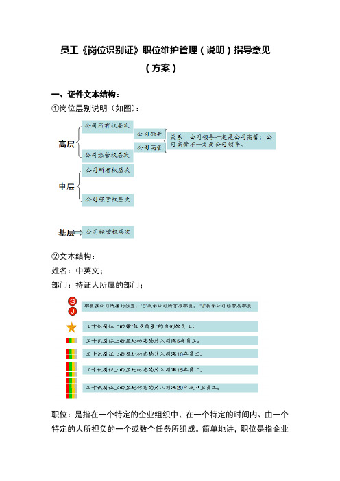 员工《岗位识别证》职位维护管理(说明)指导意见