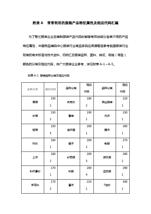 附录a常常利用的服装产品特征属性及相应代码汇编