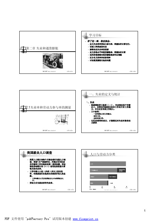 (宏观经济学课件)ch2 失业和通货膨胀