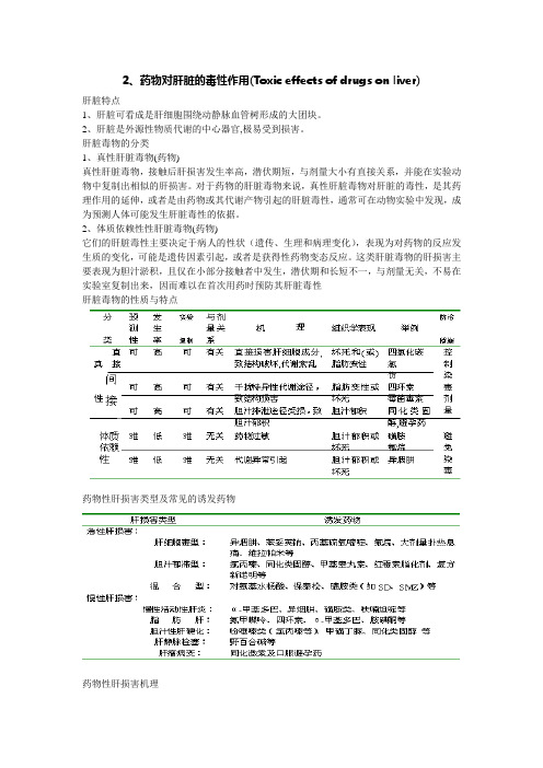 2、药物对肝脏的毒性作用(Toxic effects of drugs on liver)