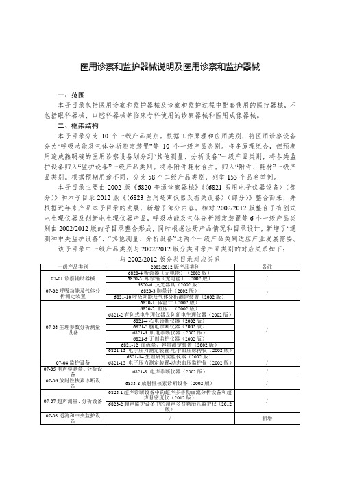 医用诊察和监护器械说明及医用诊察和监护器械