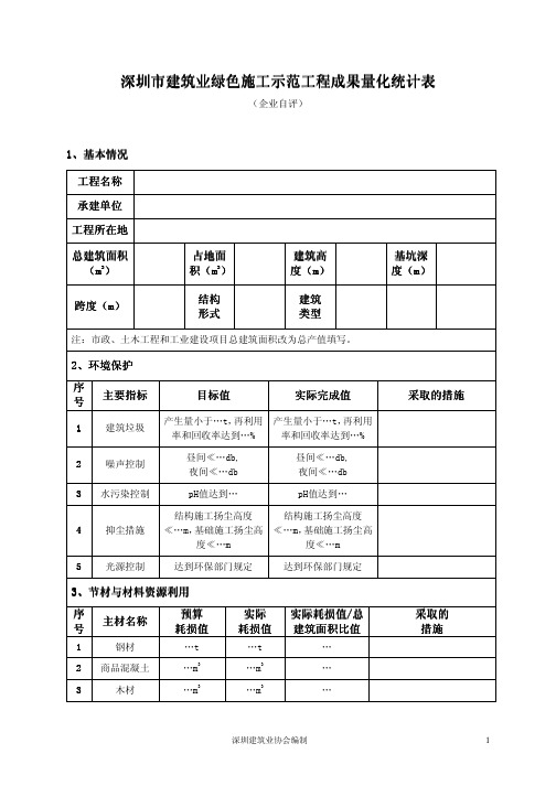 023.2深圳市建筑业绿色施工示范工程成果量化统计表(企业自评)