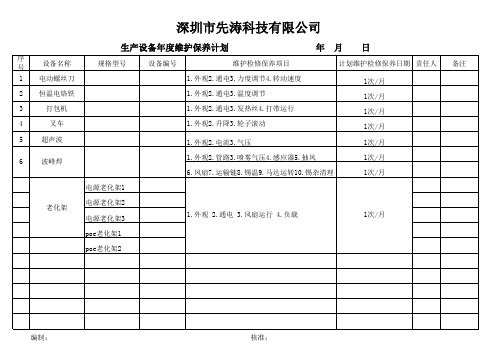 设备年度维护保养计划表