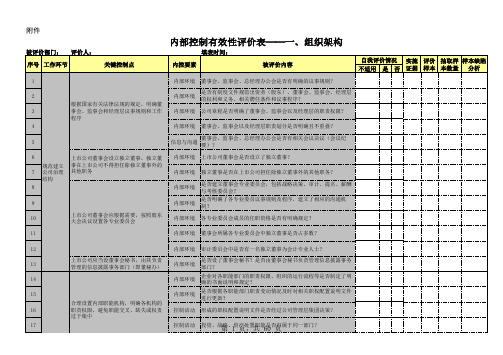 内部控制有效性评价表