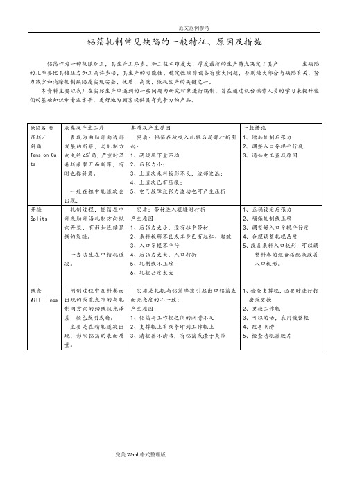 铝箔轧制过程产生的原因及控制方法