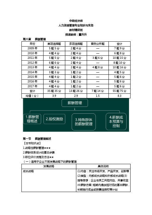 中级经济师-人力资源管理专业知识与实务-教材精讲班-第八章一二节